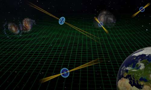 Gravitational wave background illustration